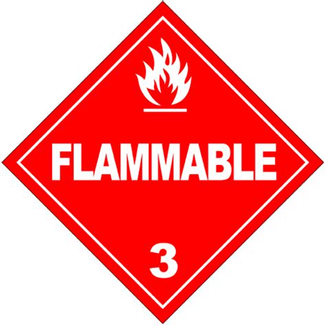 File:HAZMAT Class 3 Flammable Liquids.png - Wikimedia Commons