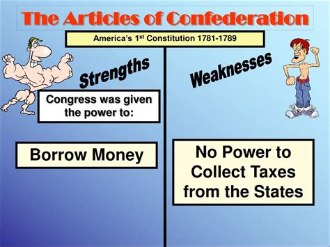 PPT - The Articles of Confederation PowerPoint Presentation, free ...