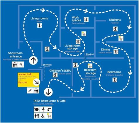 La millonaria historia de IKEA y de su ahorrativo dueño. | Ciencia ...