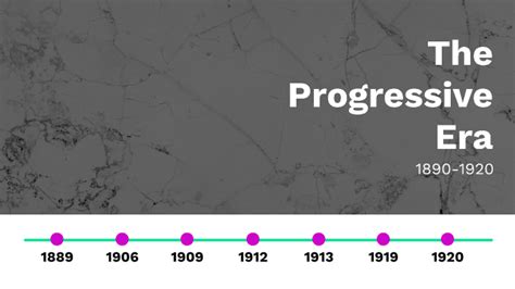 Progressive Era Timeline by Madelyn Tracy on Prezi