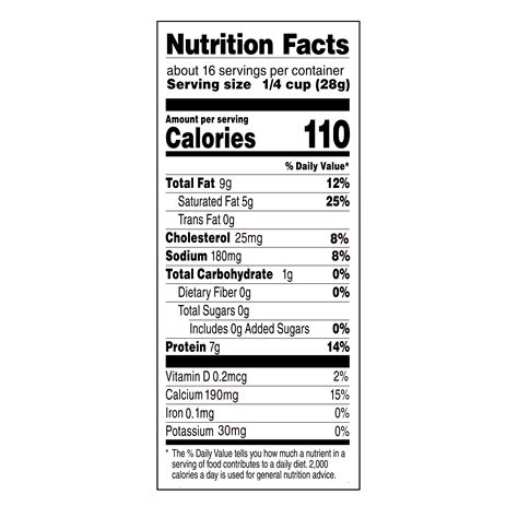 Kraft Shredded Cheddar Cheese Nutrition Label - Bios Pics