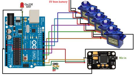 Full schematic list 3D printed robot arm voice controlled arduino based