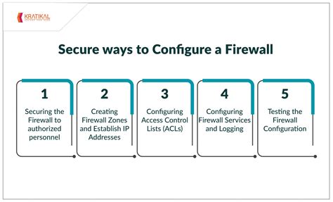 5 secure ways to configure a Firewall - Security Boulevard