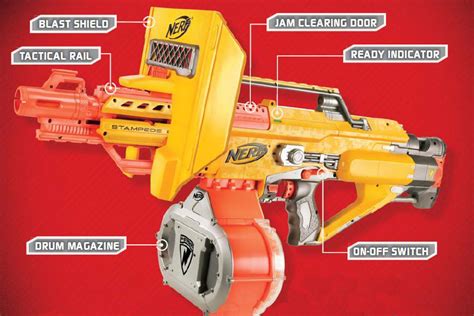 TITAN – Kommt die Nerf Minigun nach Deutschland? - blasterparts.com