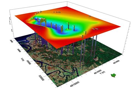 Groundwater Monitoring, Pumps, Samplers & Sampling Equipment