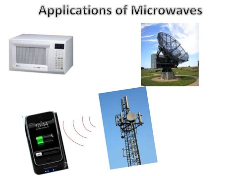 Microwaves Applications