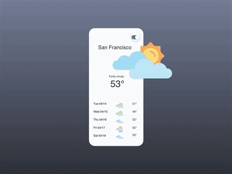 Weather forecast switch animation by Dudka Maria on Dribbble