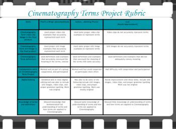 Cinematography Terms Project by The Literature Cabin | TpT