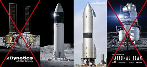 SpaceX's Starship Moon lander under fire yet again as Blue Origin sues NASA