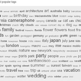 Flickr’s most popular tags as of January 10, 2006 | Download Scientific Diagram