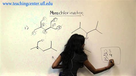 Monochlorination - YouTube