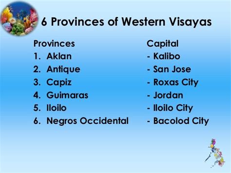 Region 6 Western Visayas, Philippines