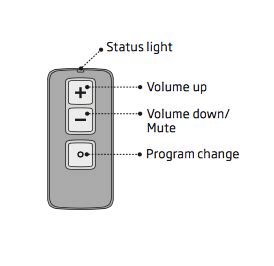 Oticon Remote Control | SoundLife Hearing