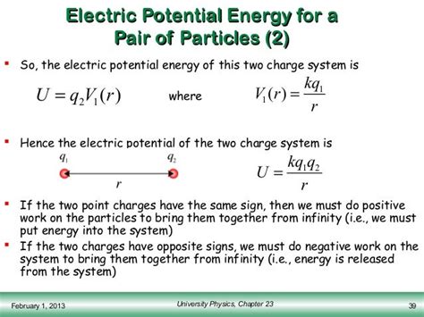 Electric potential