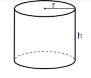 Volume of Cylinder - Definition, Formulas and Examples