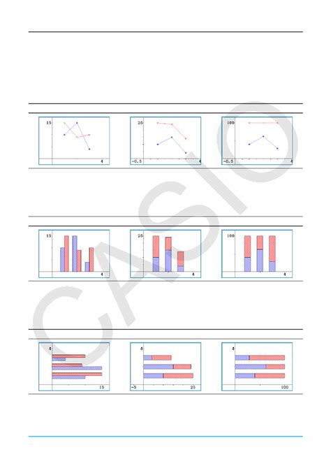 Graph menu and graph examples | Casio ClassPad II fx-CP400 User Manual | Page 232 / 275