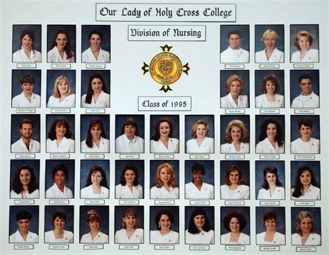 University of Holy Cross | Nursing Alumni