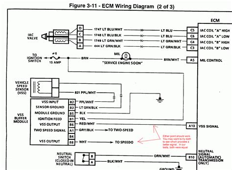 Speed Sensor Wiring Diagram | Images and Photos finder