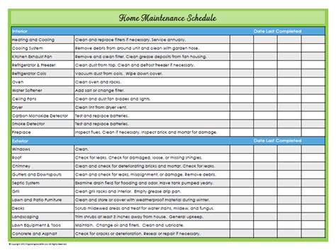 Garden Maintenance: Garden Maintenance Schedule