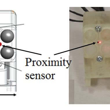 Working principle of fiber optical proximity sensor. | Download ...