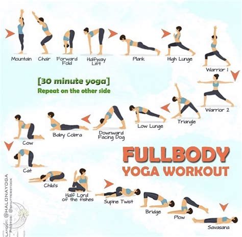 30 Minute Full Body Yoga Sequence