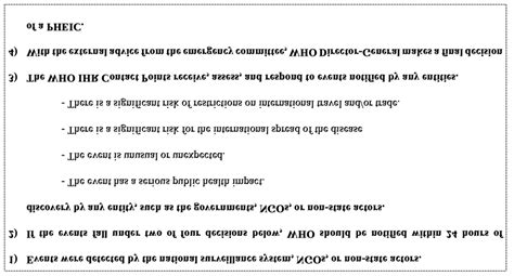 The communication flow for constituting PHEIC. | Download Scientific ...