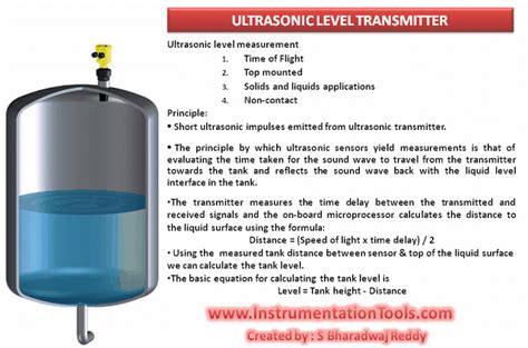 Ultrasonic Level Transmitter Animation - Inst Tools