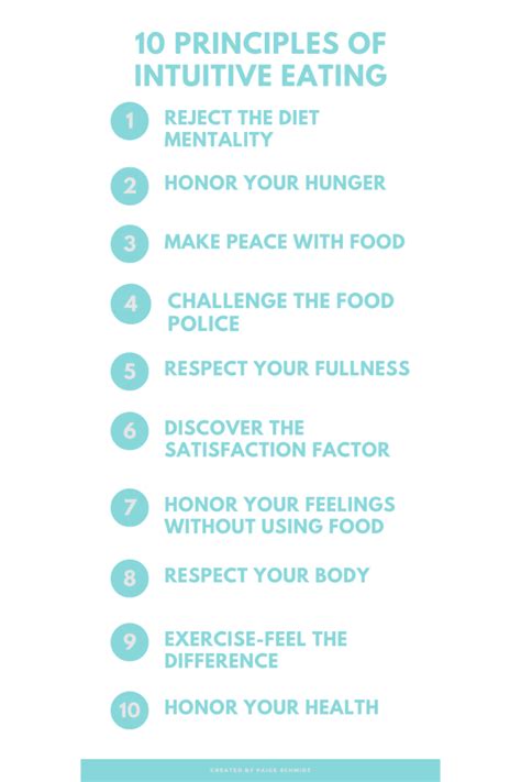 10 principles of intuitive eating – Artofit