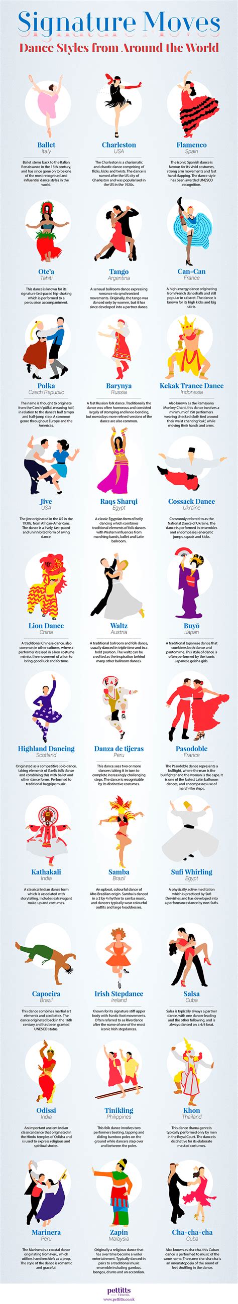 Signature Dance Moves - A Trip Around The World [Infographic] | Bit Rebels | Dance moves, Dance ...