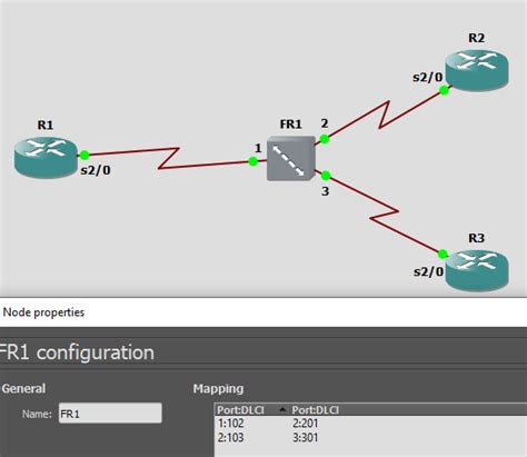 cisco - Need help to replicate the results of a tutorial on Frame Relay Configuration on Router ...