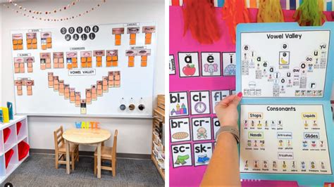 How To Set Up a Sound Wall in Your Classroom