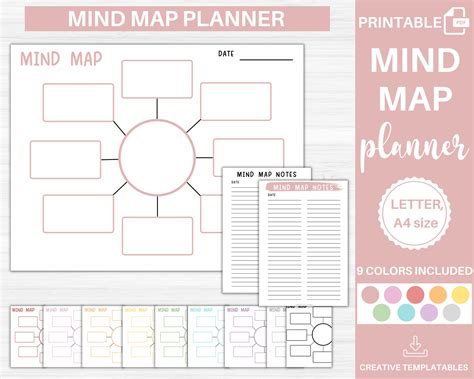 Mind Map Planner Mind Mapping Printable Mind Map Template - Etsy