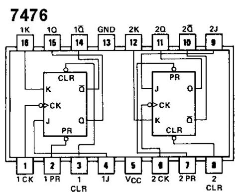 Blog Archives - usbekits