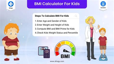 BMI Calculator for Kids | Check Body Mass Index For Kids - Drlogy