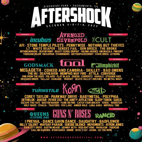 Aftershock Festival Announces 2023 Lineup Update, Artist Changes | Grooveist