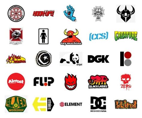 The Skateboard Logos That Matter.