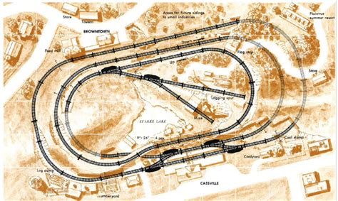 Two vintage N scale track plans - Trains