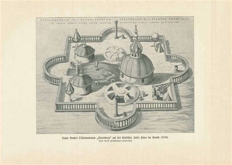 Astronomy, Tycho Brahe, Observatory – Philographikon Antique Maps and ...