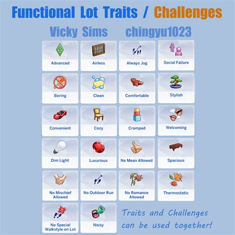 Functional Lot Traits / Challenges - The Sims 4 Mods - CurseForge