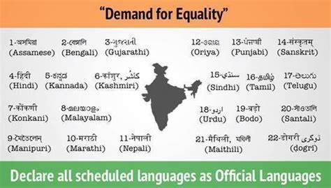 Petition · Prime Minister of India: Declare all languages present in 8th schedule of the Indian ...