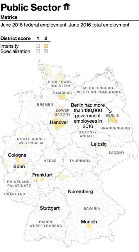 Germany's Economy Is at a Crossroads