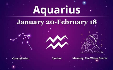 Aquarius Personality