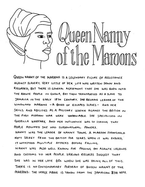 Black History Month: Queen Nanny of the Maroons | Drawn Out Thinking