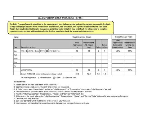 Daily Activity Report Sample Excel ~ Excel Templates