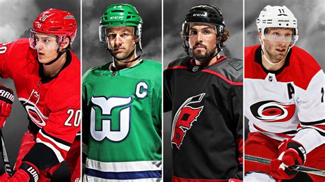 Worst to First: Carolina Hurricanes Jerseys