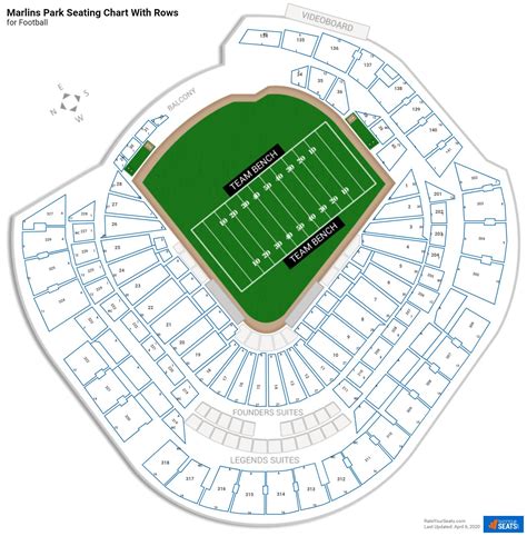 Marlins Park Seating Charts for Football - RateYourSeats.com