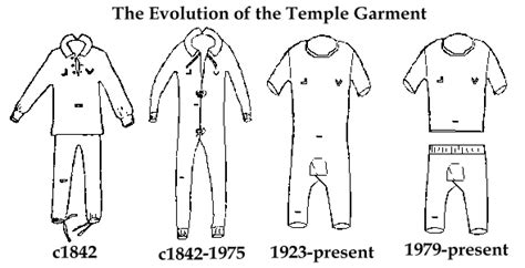 LDS Garments and Agency | The Religious Studies Project