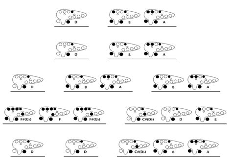 TRANSVERSE 12 HOLE - TAIWANESE “Lon Lon Ranch” -... - Learn to Play Ocarina!