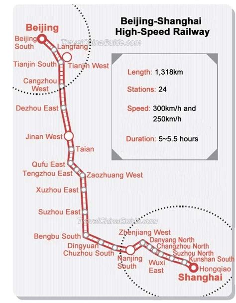 Map of Beijing-Shanghai High Speed Railway | Beijing, Shanghai, Beijing subway map