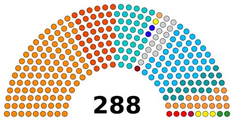 Maharashtra Legislative Assembly - Wikipedia